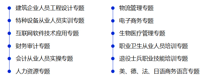 专业技能培训-培训科目.jpg
