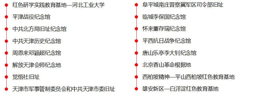 现场培训-革命精神类-科目列表.jpg